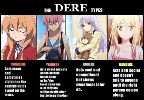 top tsundere characters|what is a tsundere personality.